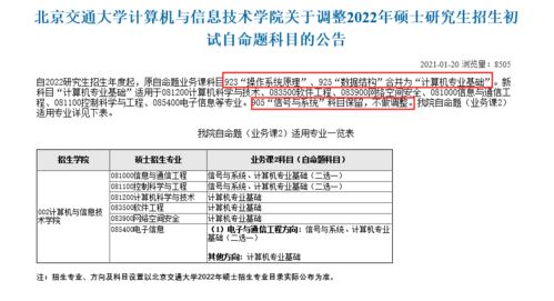 多所高校调整22考研初试科目 别复习错了 这些学校的复试权重也太高了