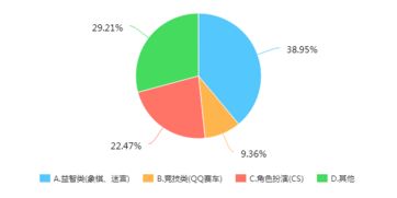 四川省教育信息技术科研课题网