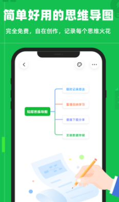 知犀思维导图下载